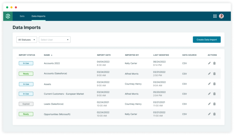 Territory Planning Data Import